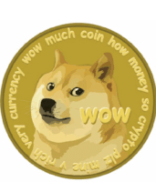 Meme Memes Sticker