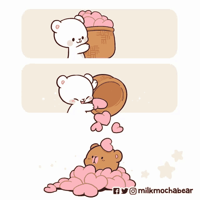 Milk And Mocha Meme
