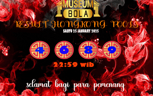 Museumbola Meme