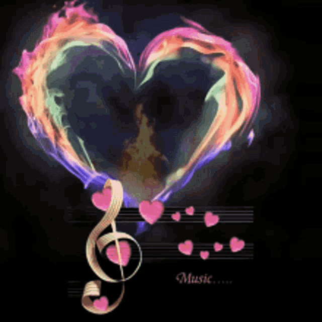Musical Notes GIF