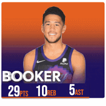 Nba Basketball GIF