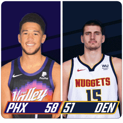 Nba Basketball GIF