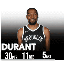Nba Basketball GIF