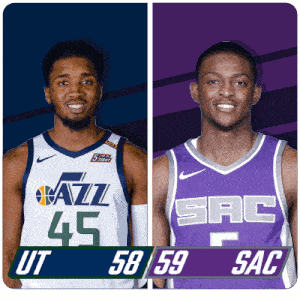 Nba Basketball GIF