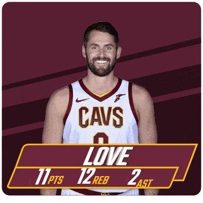 Nba Basketball GIF