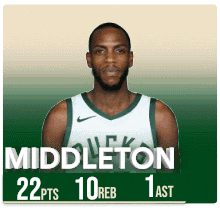 Nba Basketball GIF