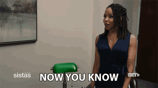 Now You Know Surprise GIF