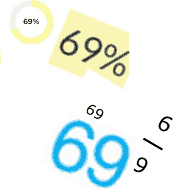 Number3 Meme