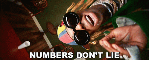 Numbers Dont Lie Lil Wayne GIF. This 498 x 203 animated GIF is part of our those are rookie numbers collection. Created by JackHarlow. View the original…