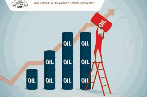 Oil And GIF