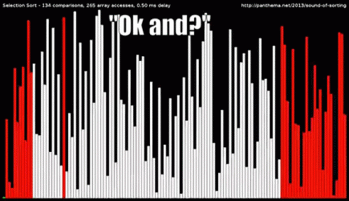 Ok And GIF. This 498 x 286 animated GIF is part of our quicksort collection. Created by curiousfellow. View the original animation, share it, or browse…