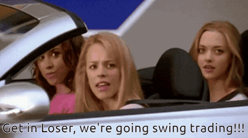 Options Trading Swing Trading GIF