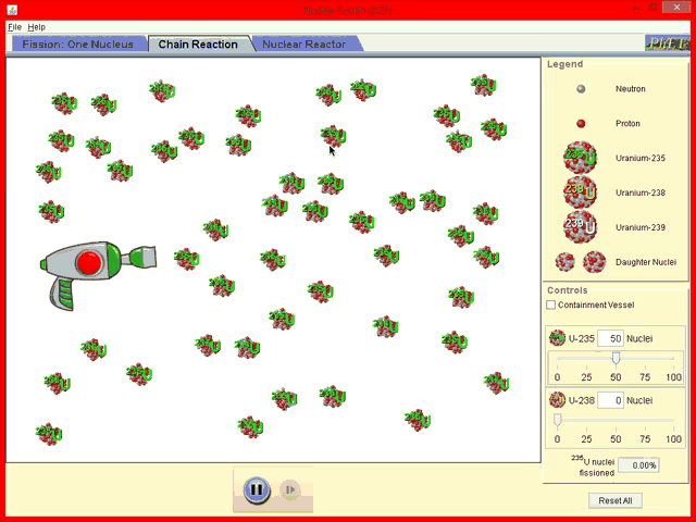 Phet Simulation GIF