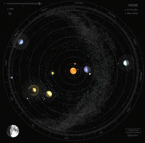 Planetas Sistema Solar GIF