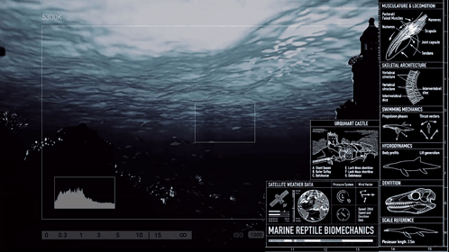 Plesiosaur Loch Ness GIF. This 498 x 280 animated GIF is part of our loch ness collection. Created by GustonZimasheen. View the original animation, share…