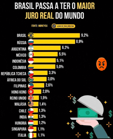 Pt Lula GIF