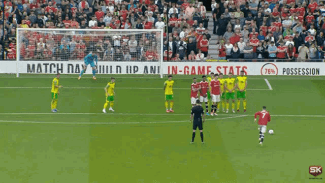 Ronaldo Cristiano Ronaldo Norwich GIF