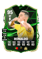 Ronaldo Sticker
