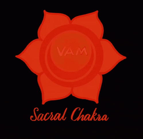 Sacral Chakra Sacral Chakra Affirmation GIF