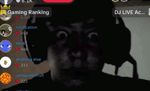 Scared Tiktok GIF