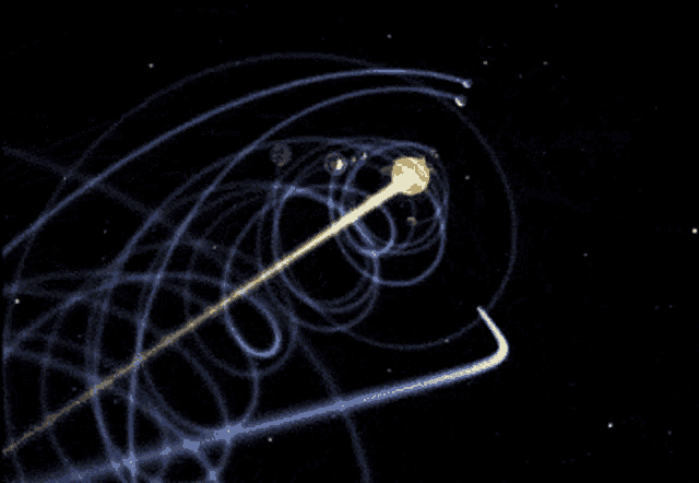 Science GIF