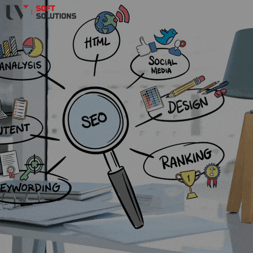Seo Social Engine Optimization GIF