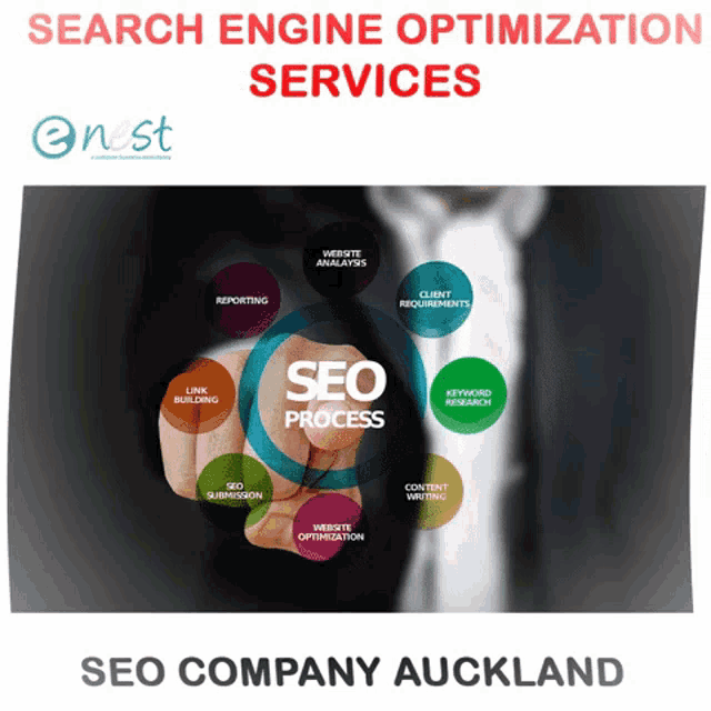 Service Internetmarketing GIF