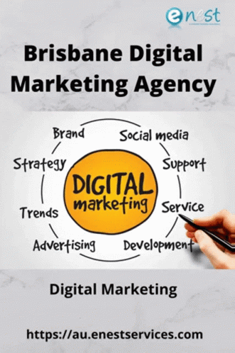 Services Internetmarketing GIF