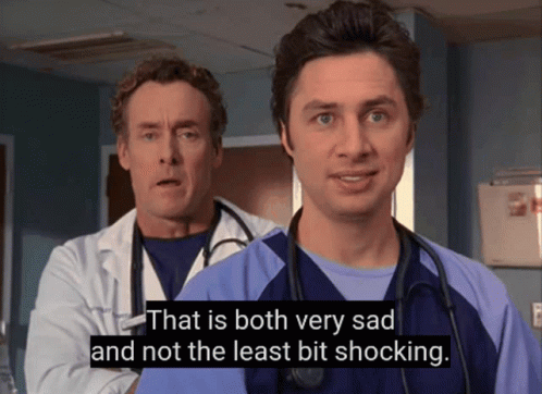 Shocking Sad GIF