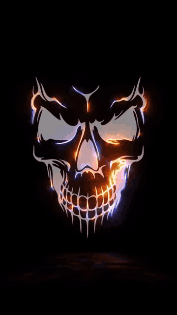 Skull Meme