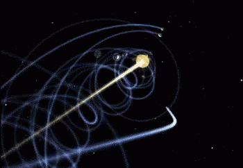 Solar System GIF