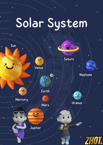 Solar System Planets GIF