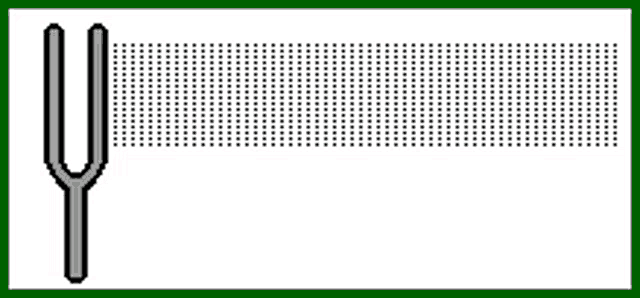 Sound Wave GIF