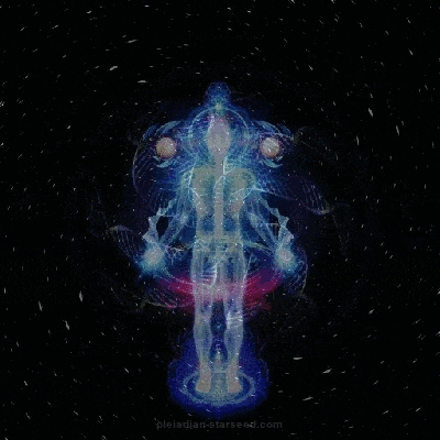 Spirituality Magic GIF