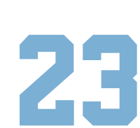 Sports Sports Manias Sticker