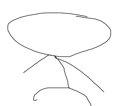 Stickman Funny GIF