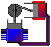 Stirling Engine Sticker