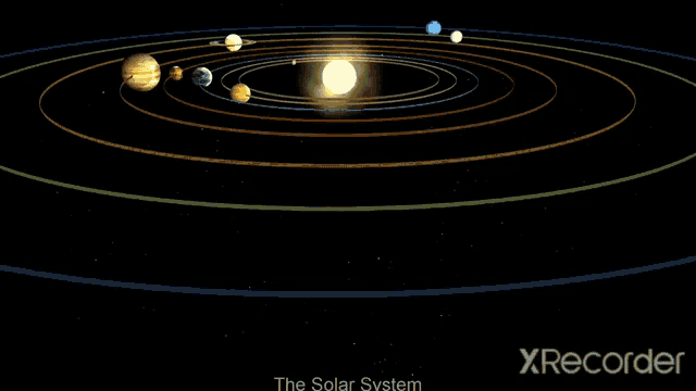 Sun And Earth GIF