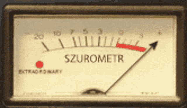 Szurometr Meme GIF