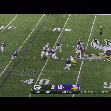 The Profitable Loser Pl Justin Jefferson Griddy GIF