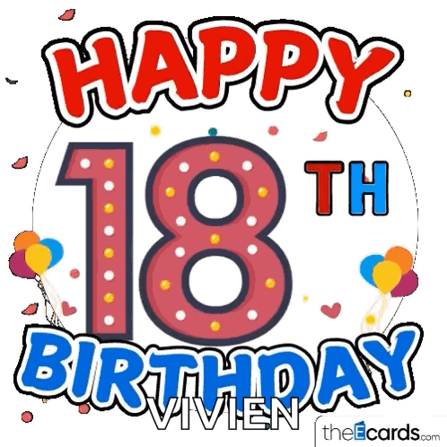 Theecards Happy Birthday 18 GIF