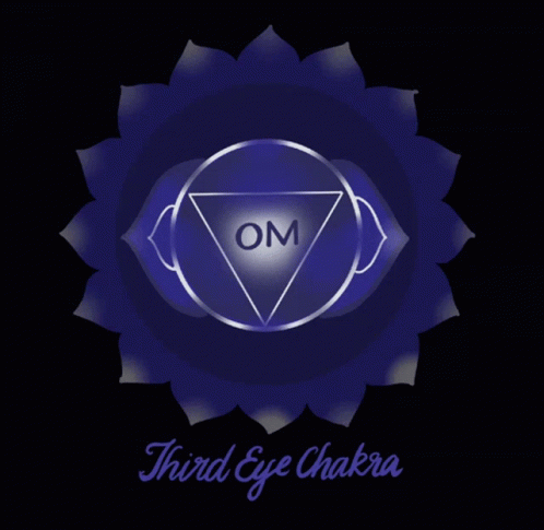 Third Eye Chakra Affirmation Ajna Chakra GIF
