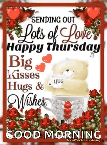 Thursday Good Morning Thursday GIF