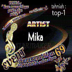 Top1 Mika Vladies GIF