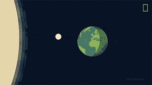Total Eclipse Solar Eclipse101 GIF