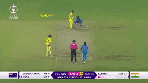 Travishead Kinghead GIF