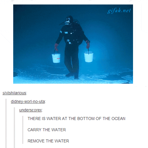 Tumblr Once In A Lifetime GIF