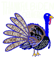 Turkey Thanksgiving Sticker