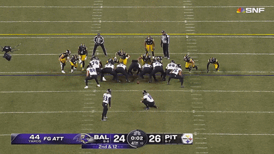Tyler Loop Ravens GIF