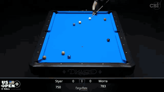 Us Open 8ball GIF